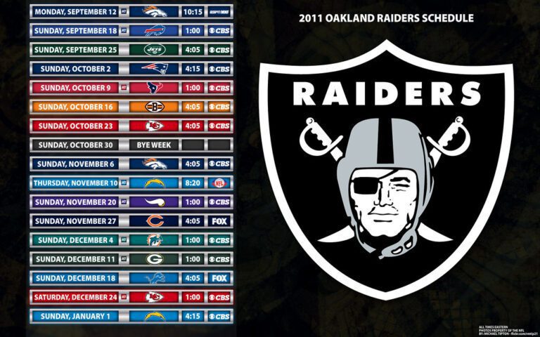 +175 Oakland Raiders Nail Art: Show Your Team Spirit!
